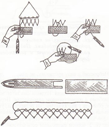 Игла, шаблонная дощечка и плетение сети