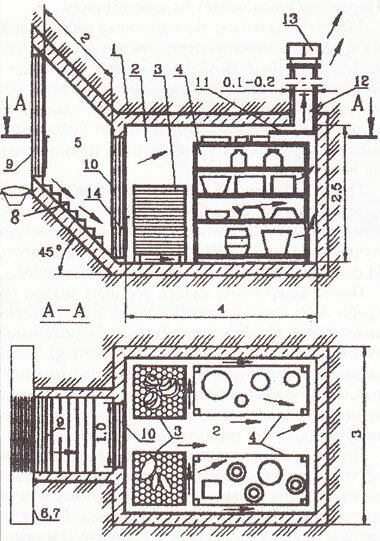 Погреб с тамбуром