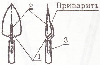 Совок со стержнем Совок со стержнем