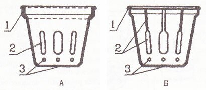 Стаканчики для размещения растений